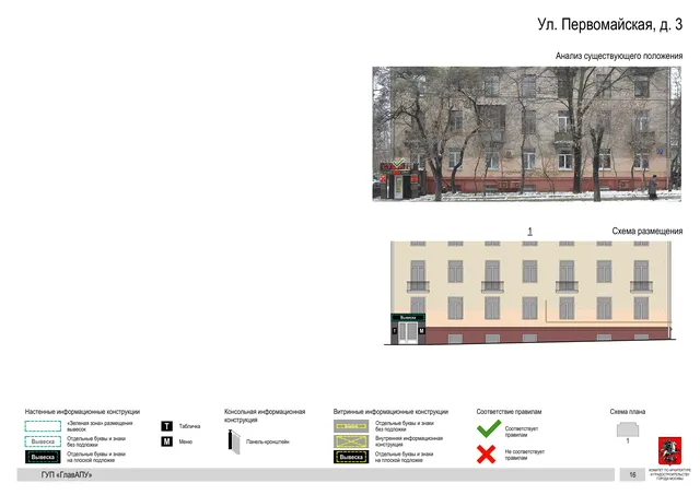 Архитектурная концепция размещения вывесок — Первомайская улица, 3, Москва, страница PDF 15 · Документ по адресу · Архитектурно-художественная концепция