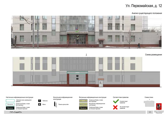Архитектурная концепция размещения вывесок — Первомайская улица, 12, Москва, страница PDF 170 · Документ по адресу · Архитектурно-художественная концепция