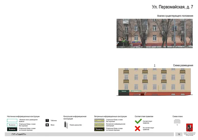 Архитектурная концепция размещения вывесок — Первомайская улица, 7, Москва, страница PDF 18 · Документ по адресу · Архитектурно-художественная концепция