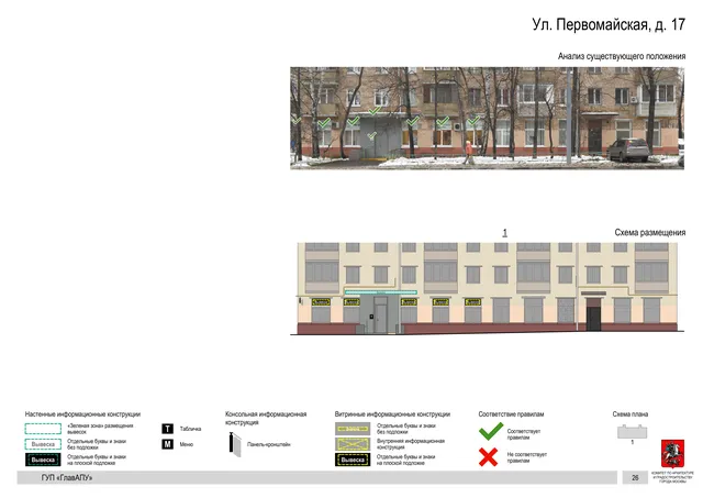 Архитектурная концепция размещения вывесок — Первомайская улица, 17, Москва, страница PDF 25 · Документ по адресу · Архитектурно-художественная концепция