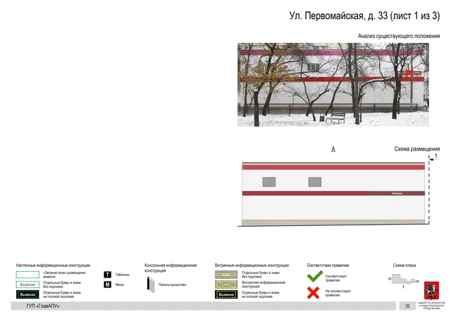 Архитектурная концепция размещения вывесок — Первомайская улица, 33, Москва, лист 1 из 3 · Документ по адресу · Архитектурно-художественная концепция