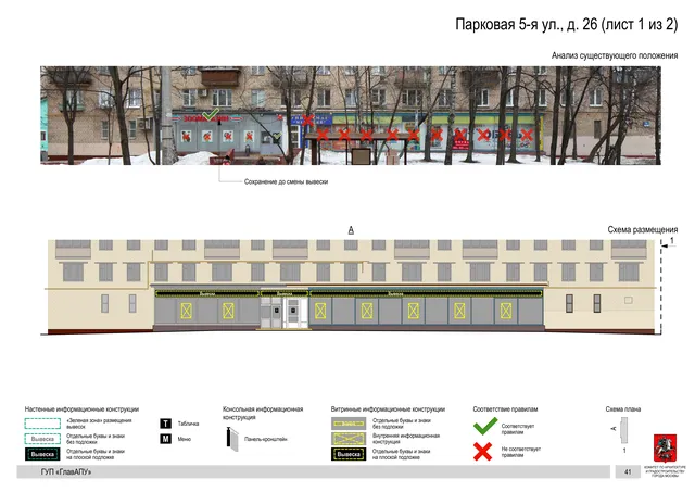 Архитектурная концепция размещения вывесок — Парковая 5-я улица, 26, Москва, лист 1 из 2 · Документ по адресу · Архитектурно-художественная концепция