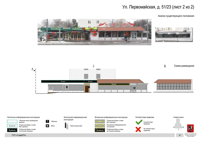 Архитектурная концепция размещения вывесок — Первомайская улица, 51/23, Москва, лист 2 из 2 · Документ по адресу · Архитектурно-художественная концепция