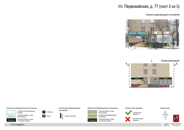 Архитектурная концепция размещения вывесок — Первомайская улица, 77, Москва, лист 2 из 3 · Документ по адресу · Архитектурно-художественная концепция