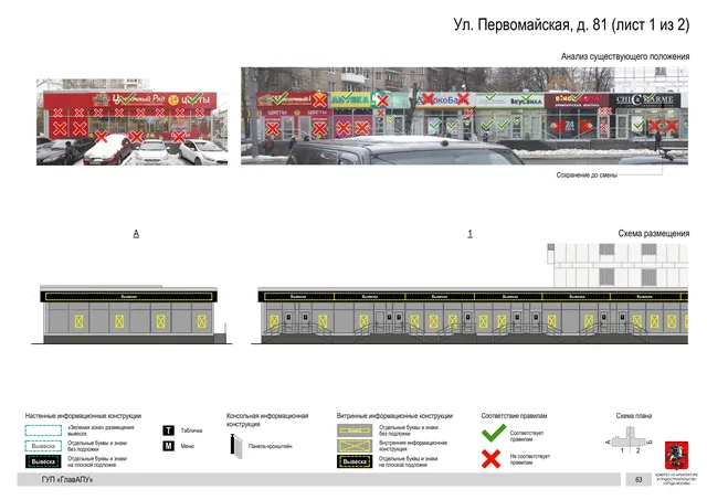 Архитектурная концепция размещения вывесок — Первомайская улица, 81, Москва, лист 1 из 2 · Документ по адресу · Архитектурно-художественная концепция