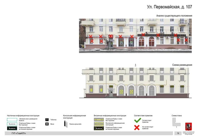 Архитектурная концепция размещения вывесок — Первомайская улица, 107, Москва, страница PDF 78 · Документ по адресу · Архитектурно-художественная концепция