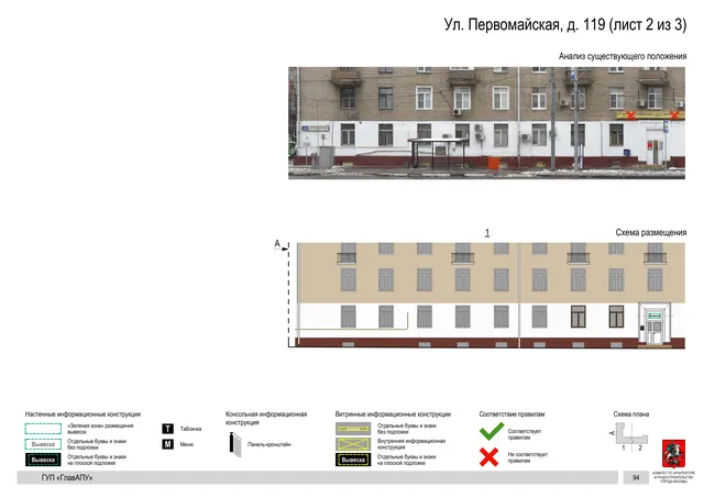Архитектурная концепция размещения вывесок — Первомайская улица, 119, Москва, лист 2 из 3 · Документ по адресу · Архитектурно-художественная концепция