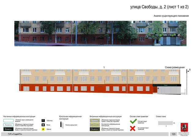 Архитектурная концепция размещения вывесок — Свободы улица, 2, Москва, лист 1 из 2 · Документ по адресу · Архитектурно-художественная концепция · 2016 год