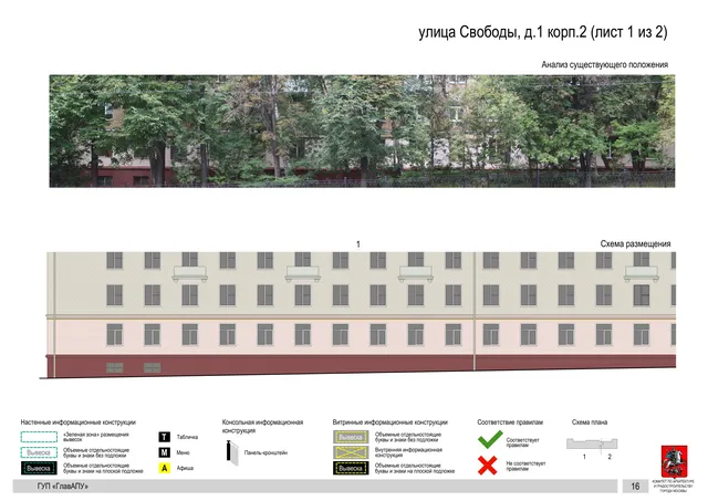 Архитектурная концепция размещения вывесок — Свободы улица, 1, корп. 2, Москва, лист 1 из 2 · Документ по адресу · Архитектурно-художественная концепция · 2016 год