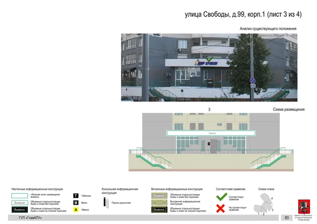 Архитектурная концепция размещения вывесок — Свободы улица, 99, корп. 1, Москва, лист 3 из 4 · Документ по адресу · Архитектурно-художественная концепция · 2016 год