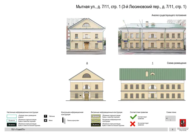 Архитектурная концепция размещения вывесок — Мытная улица, 7/11, стр. 1, Москва, страница PDF 10 · Документ по адресу · Архитектурно-художественная концепция · 2019 год