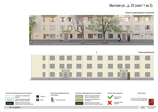 Архитектурная концепция размещения вывесок — Мытная улица, 23, Москва, лист 1 из 2 · Документ по адресу · Архитектурно-художественная концепция · 2019 год