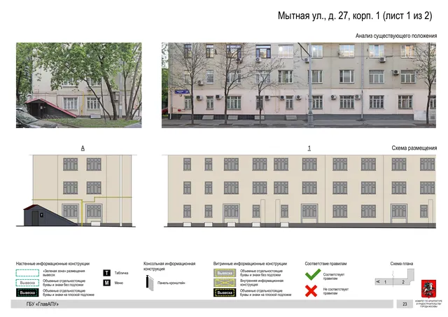 Архитектурная концепция размещения вывесок — Мытная улица, 27, корп. 1, Москва, лист 1 из 2 · Документ по адресу · Архитектурно-художественная концепция · 2019 год