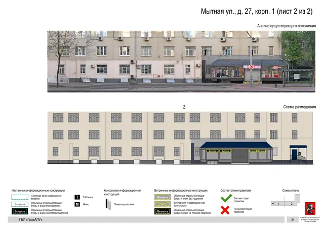 Архитектурная концепция размещения вывесок — Мытная улица, 27, корп. 1, Москва, лист 2 из 2 · Документ по адресу · Архитектурно-художественная концепция · 2019 год