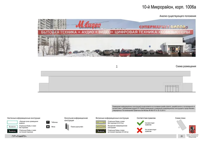 Архитектурная концепция размещения вывесок — 10-й микрорайон, корп. 1006А, Москва, страница PDF 25 · Документ по адресу · Архитектурно-художественная концепция · 2016 год