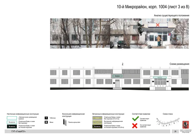 Архитектурная концепция размещения вывесок — 10-й микрорайон, корп. 1004, Москва, лист 3 из 8 · Документ по адресу · Архитектурно-художественная концепция · 2016 год
