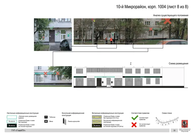Архитектурная концепция размещения вывесок — 10-й микрорайон, корп. 1004, Москва, лист 8 из 8 · Документ по адресу · Архитектурно-художественная концепция · 2016 год