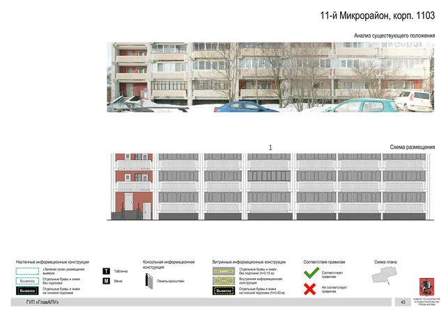 Архитектурная концепция размещения вывесок — 11-й микрорайон, корп. 1103, Москва, страница PDF 43 · Документ по адресу · Архитектурно-художественная концепция · 2016 год