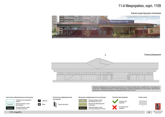 Архитектурная концепция размещения вывесок — 11-й микрорайон, корп. 1109, Москва, страница PDF 65 · Документ по адресу · Архитектурно-художественная концепция · 2016 год