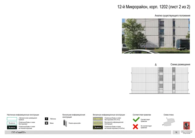Архитектурная концепция размещения вывесок — 12-й микрорайон, корп. 1202, Москва, лист 2 из 2 · Документ по адресу · Архитектурно-художественная концепция · 2016 год