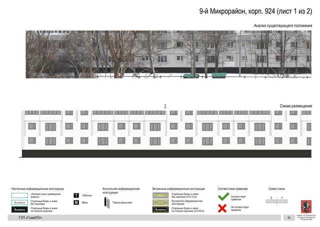 Архитектурная концепция размещения вывесок — 9-й микрорайон, корп. 924, Москва, лист 1 из 2 · Документ по адресу · Архитектурно-художественная концепция · 2016 год