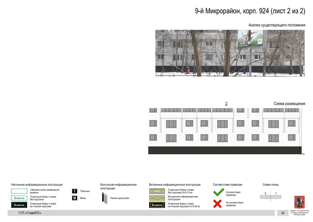 Архитектурная концепция размещения вывесок — 9-й микрорайон, корп. 924, Москва, лист 2 из 2 · Документ по адресу · Архитектурно-художественная концепция · 2016 год