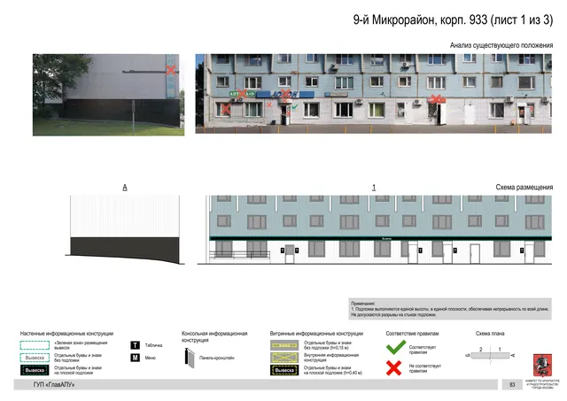 Архитектурная концепция размещения вывесок — 9-й микрорайон, корп. 933, Москва, лист 1 из 3 · Документ по адресу · Архитектурно-художественная концепция · 2016 год