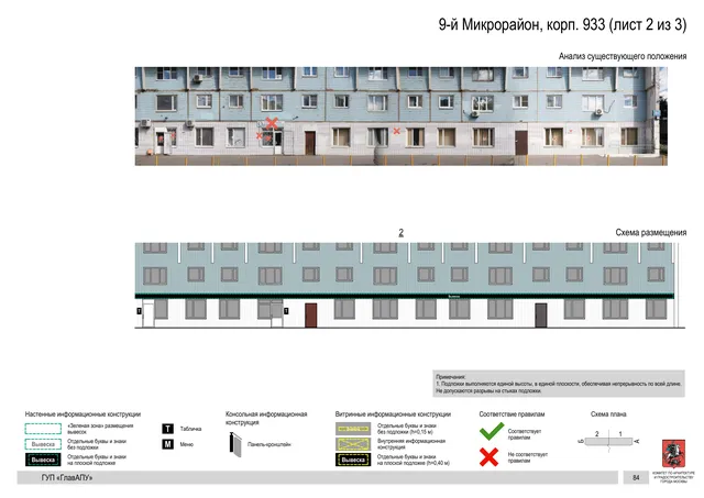 Архитектурная концепция размещения вывесок — 9-й микрорайон, корп. 933, Москва, лист 2 из 3 · Документ по адресу · Архитектурно-художественная концепция · 2016 год