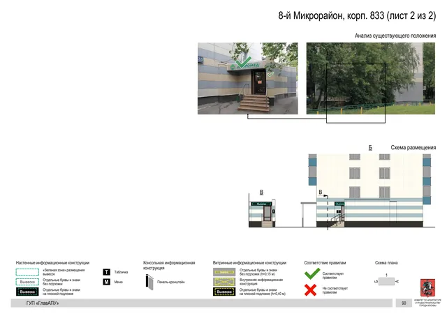 Архитектурная концепция размещения вывесок — 8-й микрорайон, корп. 833, Москва, лист 2 из 2 · Документ по адресу · Архитектурно-художественная концепция · 2016 год