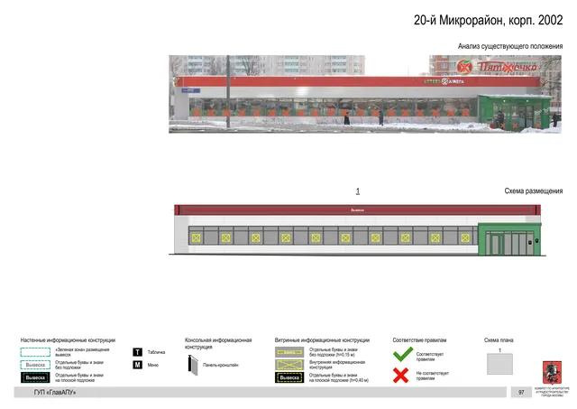 Архитектурная концепция размещения вывесок — 20-й микрорайон, корп. 2002, Москва, страница PDF 97 · Документ по адресу · Архитектурно-художественная концепция · 2016 год