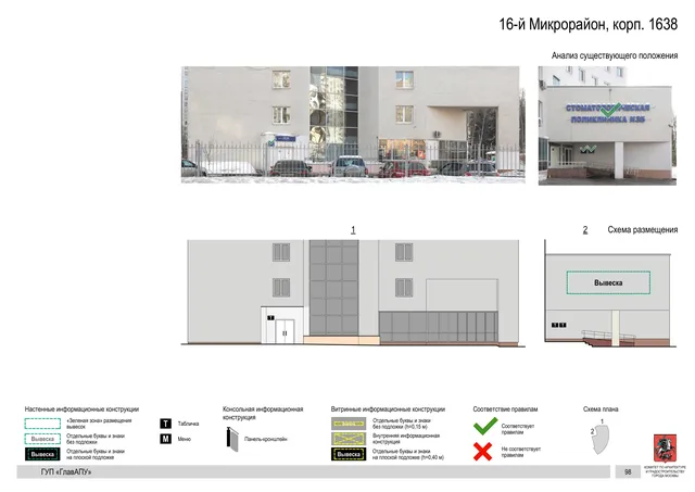 Архитектурная концепция размещения вывесок — 16-й микрорайон, корп. 1638, Москва, страница PDF 98 · Документ по адресу · Архитектурно-художественная концепция · 2016 год