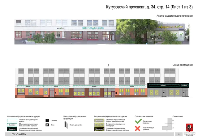 Архитектурная концепция размещения вывесок — Кутузовский проспект, 34, стр. 14, Москва, лист 1 из 3 · Документ по адресу · Архитектурно-художественная концепция · 2020 год