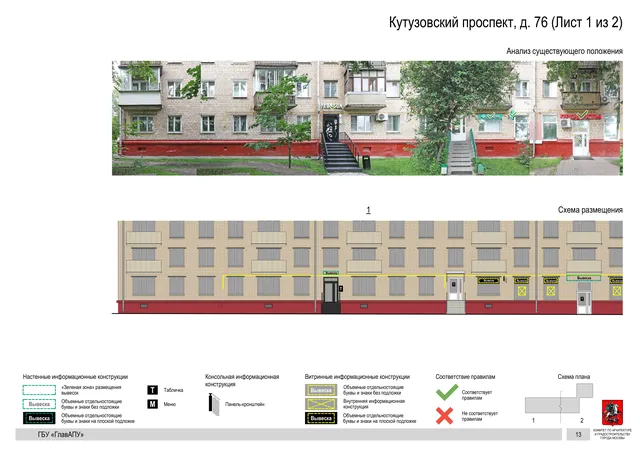 Архитектурная концепция размещения вывесок — Кутузовский проспект, 76, Москва, лист 1 из 2 · Документ по адресу · Архитектурно-художественная концепция · 2020 год