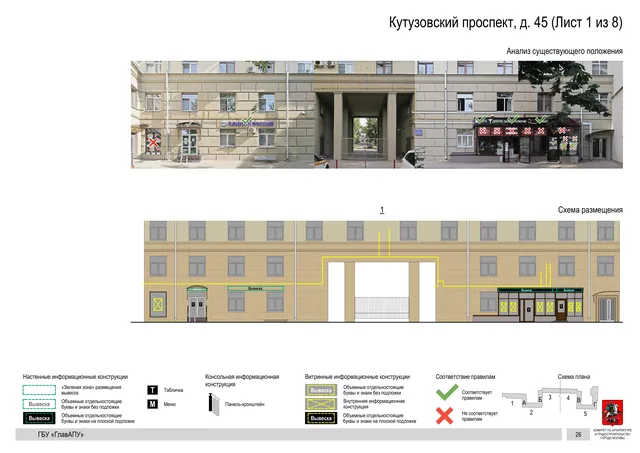Архитектурная концепция размещения вывесок — Кутузовский проспект, 45, Москва, лист 1 из 8 · Документ по адресу · Архитектурно-художественная концепция · 2020 год