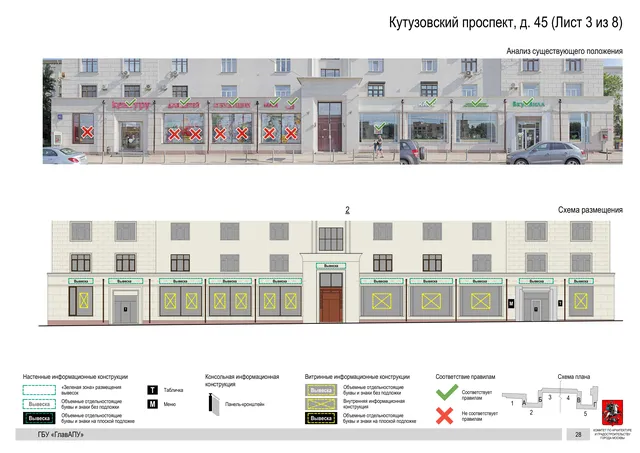 Архитектурная концепция размещения вывесок — Кутузовский проспект, 45, Москва, лист 3 из 8 · Документ по адресу · Архитектурно-художественная концепция · 2020 год