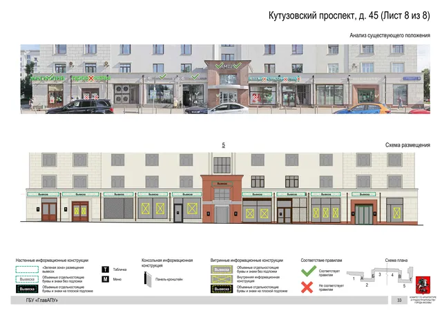 Архитектурная концепция размещения вывесок — Кутузовский проспект, 45, Москва, лист 8 из 8 · Документ по адресу · Архитектурно-художественная концепция · 2020 год