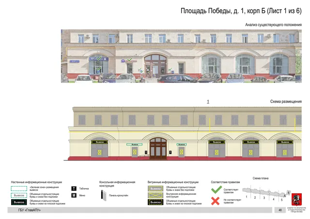 Архитектурная концепция размещения вывесок — Победы площадь, 1, корп. Б, Москва, лист 1 из 6 · Документ по адресу · Архитектурно-художественная концепция · 2020 год