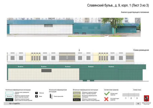 Архитектурная концепция размещения вывесок — Славянский бульв, 9, корп. 1, Москва, лист 3 из 3 · Документ по адресу · Архитектурно-художественная концепция · 2020 год