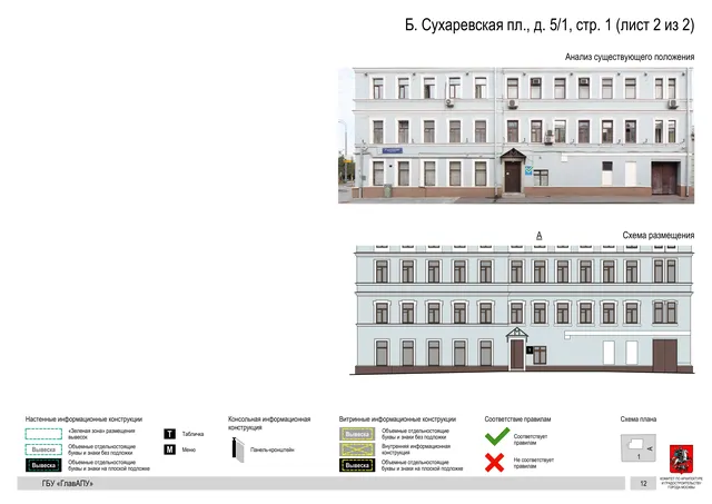 Архитектурная концепция размещения вывесок — Большая сухаревская площадь, 5/1, стр. 1, Москва, лист 2 из 2 · Документ по адресу · Архитектурно-художественная концепция
