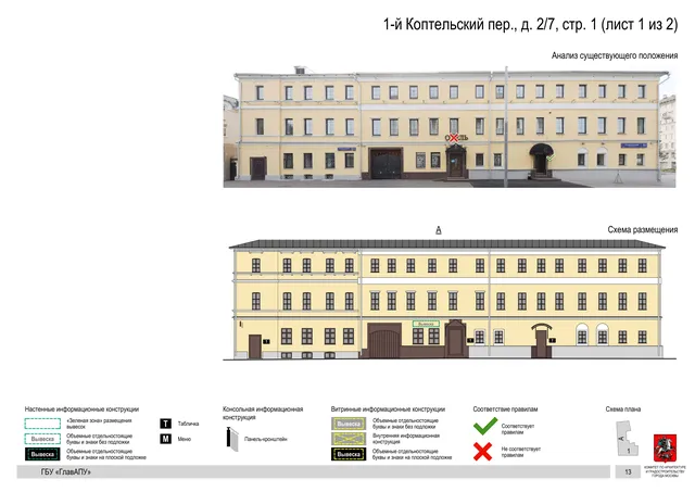Архитектурная концепция размещения вывесок — 1-й коптельский переулок, 2/7, стр. 1, Москва, лист 1 из 2 · Документ по адресу · Архитектурно-художественная концепция