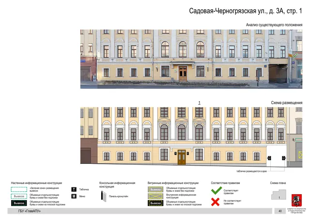 Архитектурная концепция размещения вывесок — Садовая-черногрязская улица, 3А, стр. 1, Москва, страница PDF 42 · Документ по адресу · Архитектурно-художественная концепция