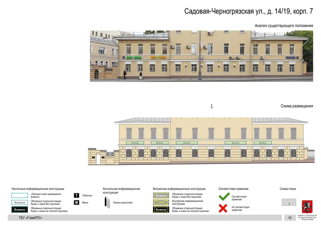 Архитектурная концепция размещения вывесок — Садовая-черногрязская улица, 14/19, корп. 7, Москва, страница PDF 67 · Документ по адресу · Архитектурно-художественная концепция