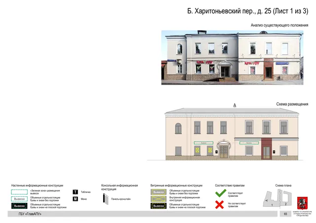 Архитектурная концепция размещения вывесок — Б харитоньевский переулок, 25, Москва, лист 1 из 3 · Документ по адресу · Архитектурно-художественная концепция