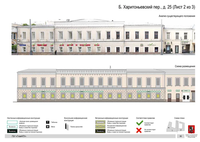 Архитектурная концепция размещения вывесок — Б харитоньевский переулок, 25, Москва, лист 2 из 3 · Документ по адресу · Архитектурно-художественная концепция
