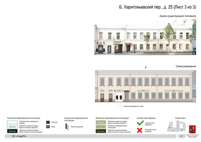 Архитектурная концепция размещения вывесок — Б харитоньевский переулок, 25, Москва, лист 3 из 3 · Документ по адресу · Архитектурно-художественная концепция