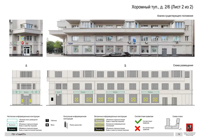 Архитектурная концепция размещения вывесок — Хоромный туп, 2/6, Москва, лист 2 из 2 · Документ по адресу · Архитектурно-художественная концепция