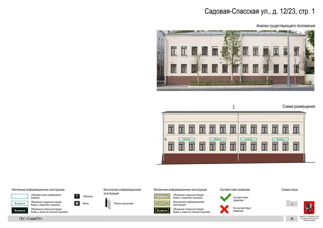 Архитектурная концепция размещения вывесок — Садовая-спасская улица, 12/23, стр. 1, Москва, страница PDF 99 · Документ по адресу · Архитектурно-художественная концепция