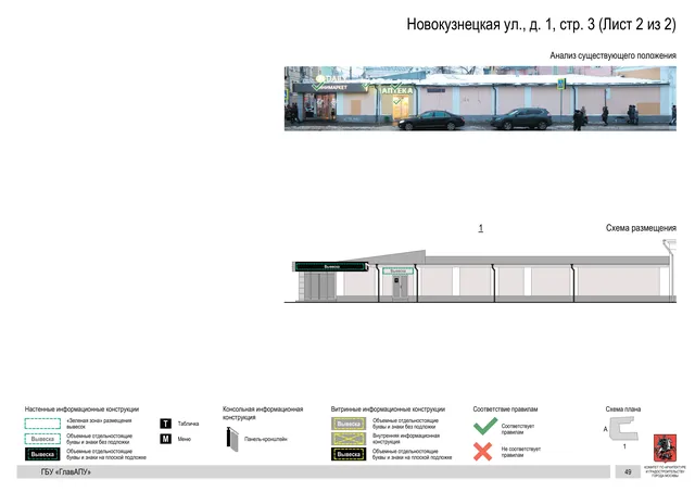Архитектурная концепция размещения вывесок — Новокузнецкая улица, 1, стр. 3, Москва, лист 2 из 2 · Документ по адресу · Архитектурно-художественная концепция · 2018 год