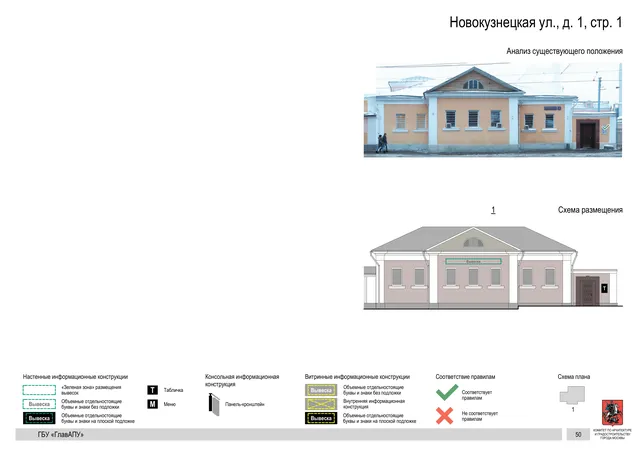 Архитектурная концепция размещения вывесок — Новокузнецкая улица, 1, стр. 1, Москва, страница PDF 50 · Документ по адресу · Архитектурно-художественная концепция · 2018 год