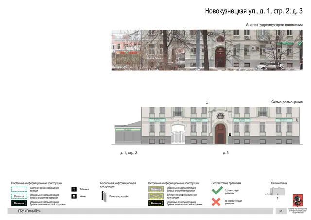 Архитектурная концепция размещения вывесок — Новокузнецкая улица, 3, Москва, страница PDF 51 · Документ по адресу · Архитектурно-художественная концепция · 2018 год